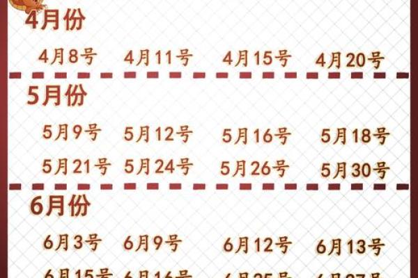 2024年巨蟹座5月份乔迁好吉日分享[乔迁吉日一分钟了解！]