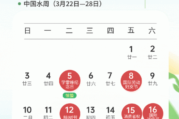 2025年3月动土最好吉日是哪天 2025年3月日历表