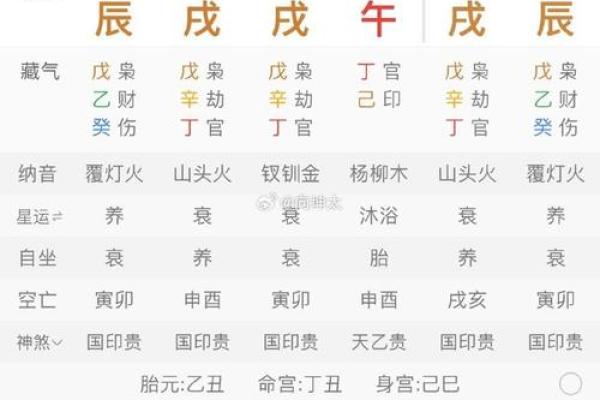 2025年4月动土的日子 2021年4月动土吉日一览表