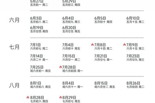 2025年4月动土新居好日子_2025属蛇动土新居吉日推荐2025年4月最佳动土好日子指南