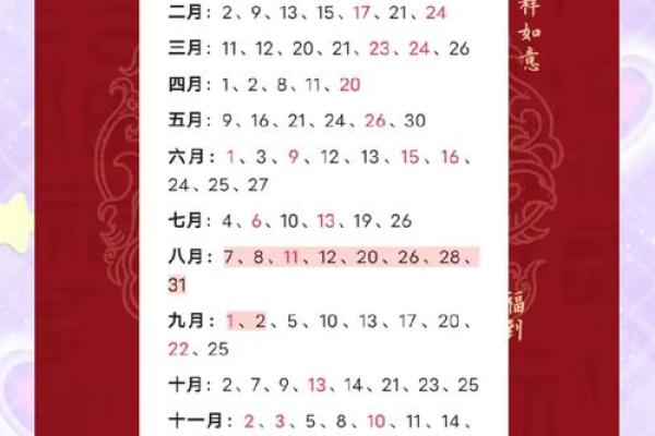 2024年天平座5月份适合乔迁的日子[乔迁吉日一分钟了解！]