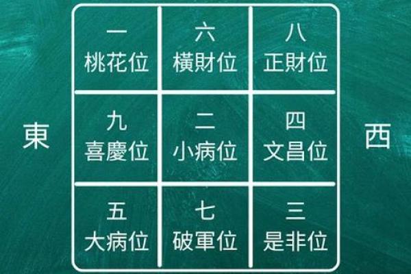 2025年1月宜动土的日子_2021年1月动土最佳吉日