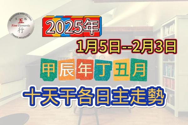2025年1月动土最旺日子_2021年_月动土吉日