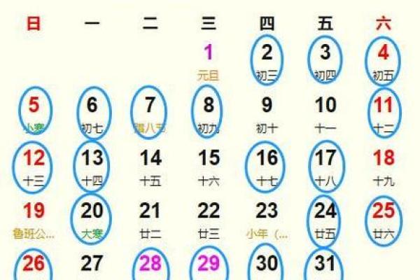 2025年1月动土新居好日子_2021年1月宜动土