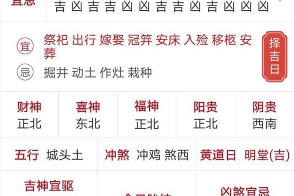 2025年4月动土吉日推荐2025年最旺动土日子指南