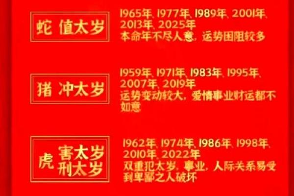 2025年4月动土吉日测算 2025属蛇动土吉日测算2025年4月动土最旺日子指南