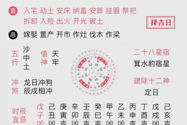 2025年8月份动土吉日_2021年8月适合动土最好吉日