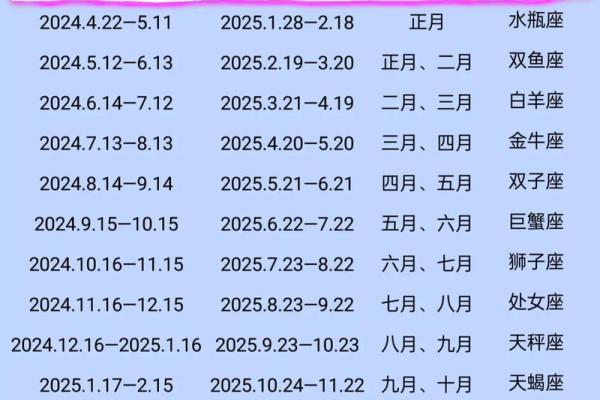 2025年属蛇动土吉日推荐2025年12月最佳动土日期选择指