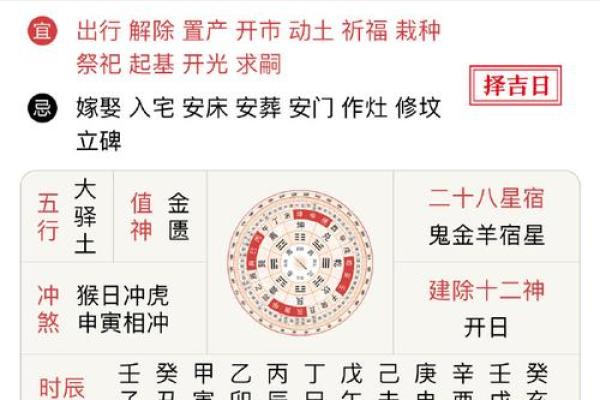 黄道吉日2020年7月属鸡开业一览表 生肖属鸡2021年开业日子
