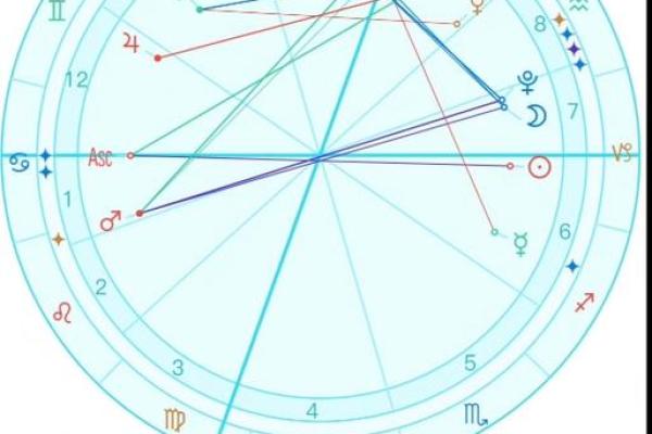 2025年水瓶座2月份动土黄道吉日有哪几天 2021年水瓶座二月份