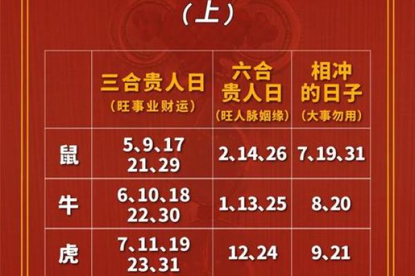 2025年6月动土新居黄道吉日有几天_2025年属蛇动土新居吉日推荐2025年6月最旺动土日子选择