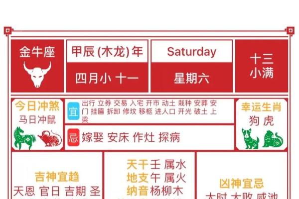 黄道吉日2025年10月生肖虎动土吉日查询 2025年生肖虎动土吉日查询10月最旺动土日子推荐与选择指南