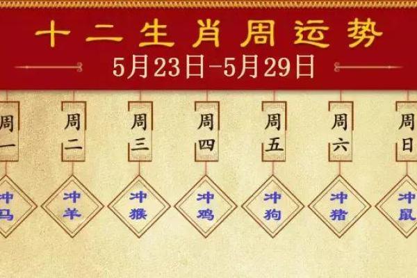 2025年3月份属马开业黄道吉日有哪几天