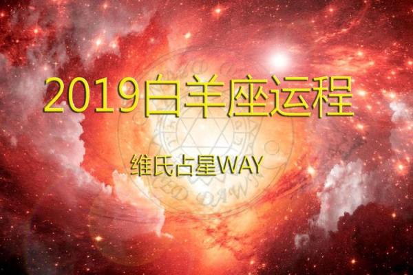 2025年白羊座9月份动土好吉日分享_2021白羊9月25