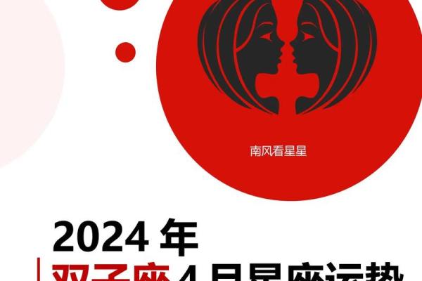 2020年双子座7月份开业好吉日分享 2020年双子座7月开业吉日分享最佳开业日子选择指南