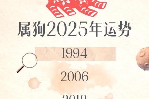 2025年8月份属狗的人最佳动土吉日大全_2025年属狗动土吉日大全8月份最佳动土日子推荐与选择指南