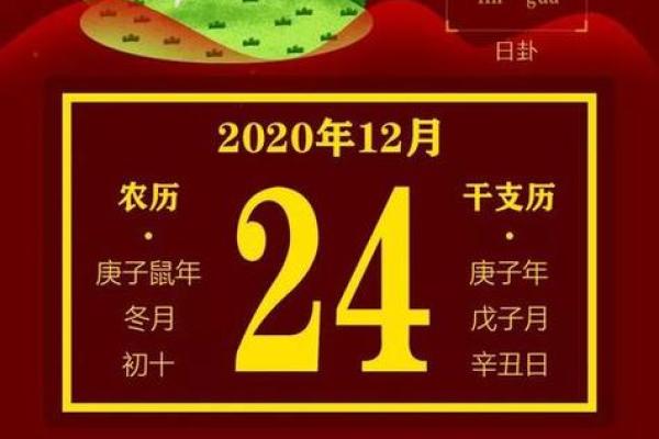 2025年12月份属鼠的人最佳动土吉日大全_2025年属鼠12月动土吉日大全最佳动土日子推荐与选择方法