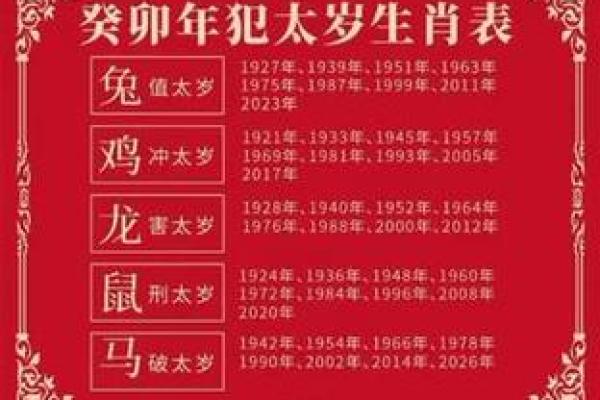 2020年7月份属兔的人开业吉日精选_2020年属兔7月开业吉日精选2020年最旺开业日子指南