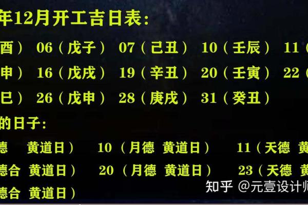 2025年12月份动土新居黄道吉日一览表_2020年12月宜动土