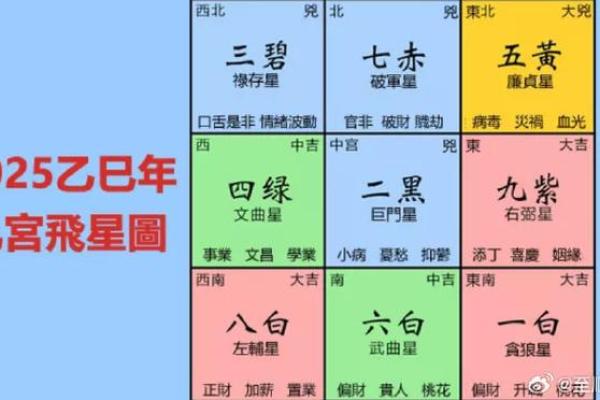 2025属蛇动土吉日一览2025年5月动土的最佳日子选择指南