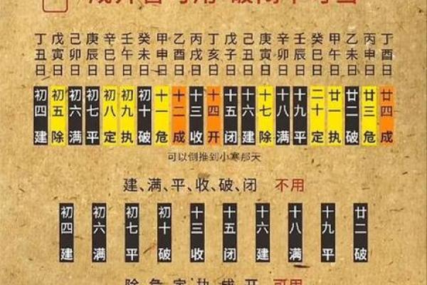 2025年生肖兔动土吉日推荐11月最佳动土日子选择指南