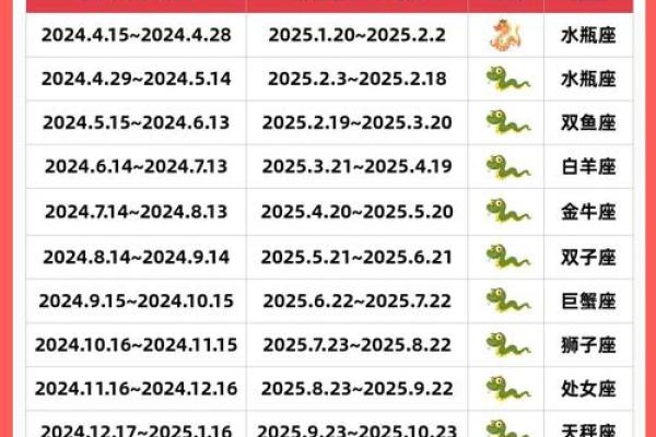 黄道吉日2025年1月属蛇动土一览表_2025年 蛇