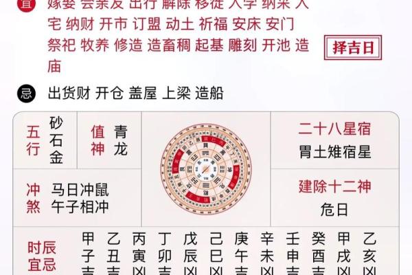 黄道吉日2020年7月生肖鼠开业吉日查询_黄道吉日2020年7月生肖鼠开业吉日查询