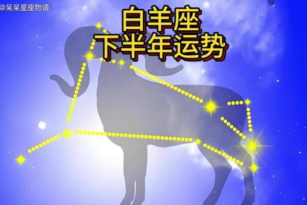 2020年白羊座5月份适合开业的日子_白羊座五月份哪几天运势好