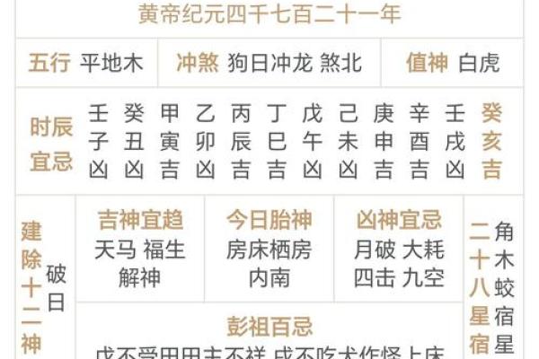 2025年4月动土新居黄道吉日_2021年4月动土黄道吉日一览表