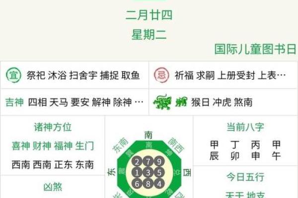 2025年4月农历动土吉日_2025年农历4月22日阳历多少