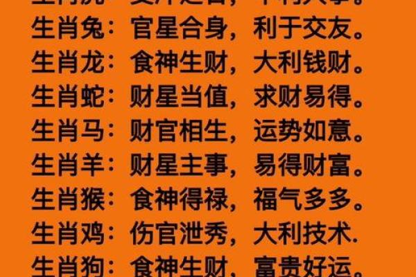 黄道吉日2020年6月生肖猴开业最好的日子 2020生肖猴6月开业吉日推荐2020年最旺开业日子选择指南