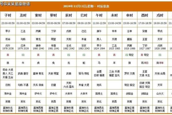 2025年11月动土好日子_黄历2021年11月动土吉日查询