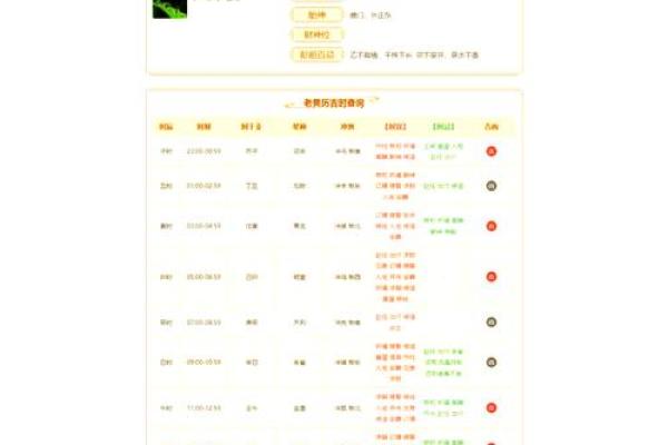 黄道吉日2025年4月生肖羊动土吉日查询_2025年属羊的是什么命