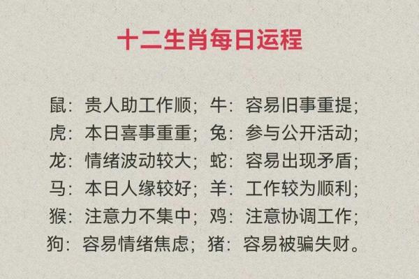 2025年属猪动土吉日一览11月份最佳动土日子推荐