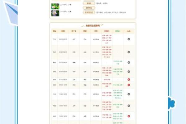黄道吉日2025年3月生肖鸡乔迁吉日查询