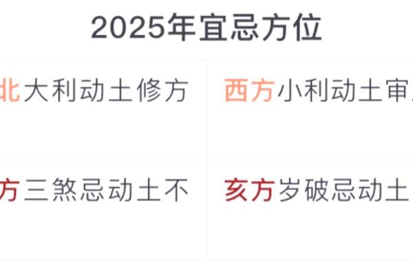 2025年8月动土动土吉日_2025年属蛇动土吉日推荐8月动土最旺选择指南