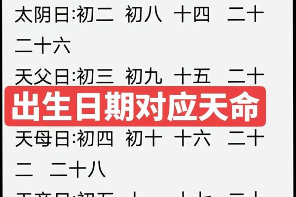 2025年6月农历正月动土新居吉日 2025年正月初六是几月几号