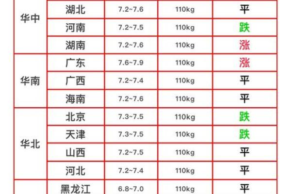 2020年8月份生肖猪开业好吉日分享_属猪开业吉日吉时查询