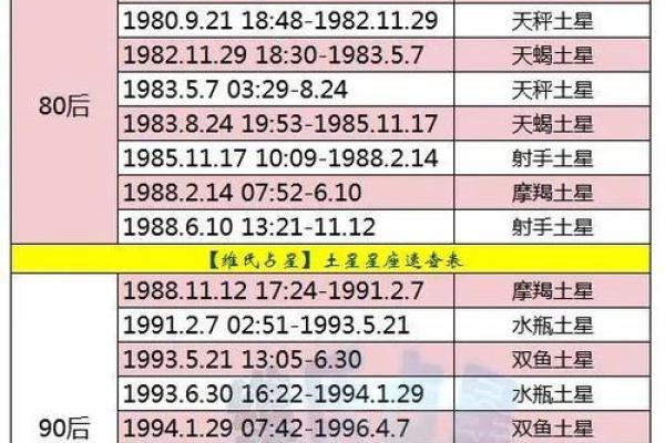 2025年摩羯座10月份最佳动土吉日大全_摩羯座2021年10月运势小乖麻