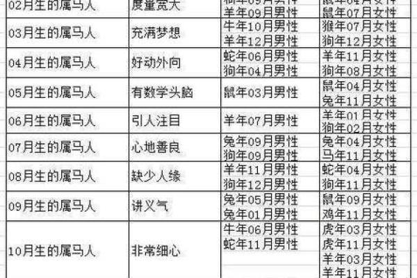 2025年10月份生肖虎动土好吉日分享_2025年10月黄道吉日