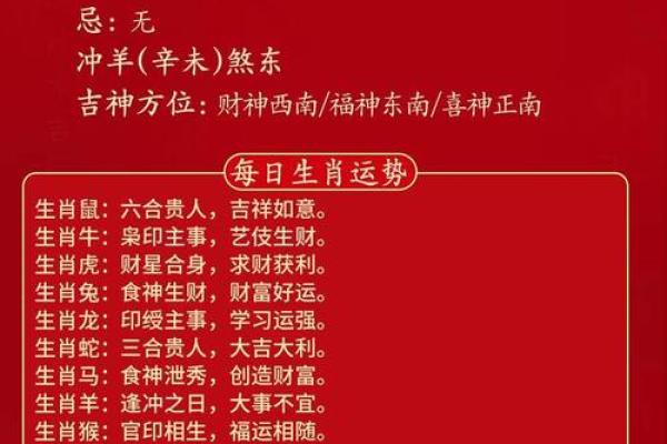 2025年12月份属虎的人最佳动土吉日大全 2025属虎12月动土吉日大全最佳动土选择指南