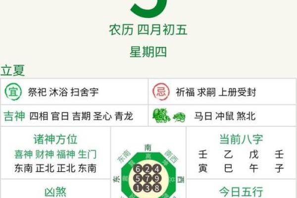 2025年5月动土新居的黄道吉日查询_2025年属蛇动土新居吉日查询5月最佳动土日子选择指南