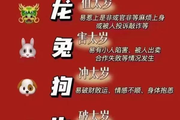 2025年9月属龙最佳动土日期_2025年属龙动土吉日推荐9月最佳动土日期选择指南