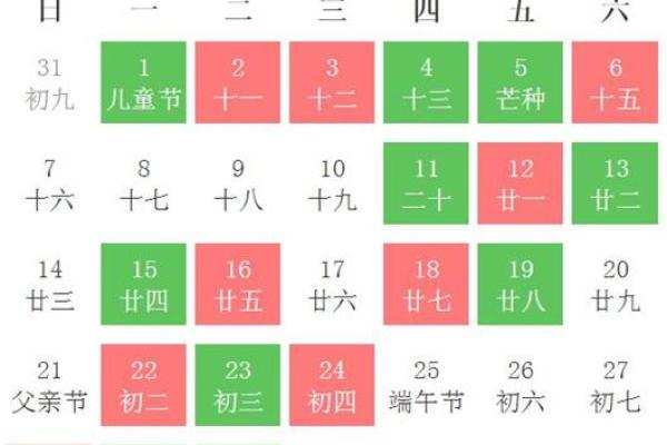 2025年白羊座1月份动土吉日精选与选择方法