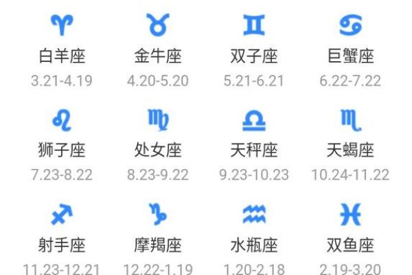 2025年双子座5月份动土好吉日分享 2025年双子座5月动土好吉日分享与选择指南