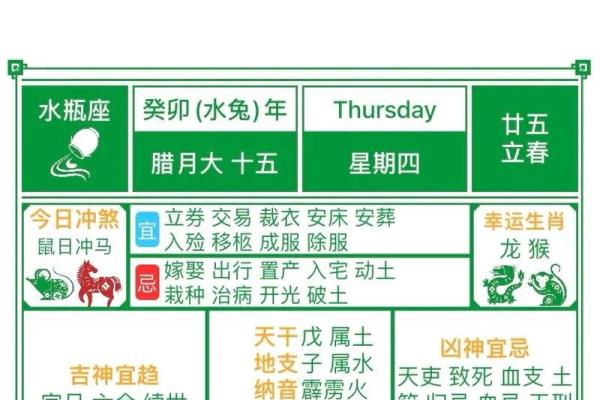 2025年7月份适合动土新居的黄道吉日_2025年7月份适合动土新居的黄道吉日有哪些