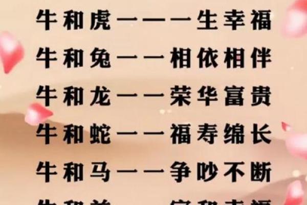 2025年7月份属牛的人最佳动土吉日大全 2025年属牛动土吉日大全7月最佳动土日期推荐与选择指南