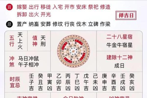 2020年金牛座7月份开业吉日推荐 2020年属牛7月份开业吉日推荐与选择指南