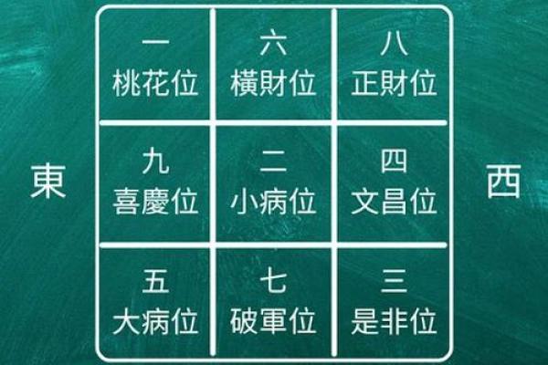 2025年10月份属猪动土黄道吉日有哪几天_2025属猪动土吉日推荐2025年10月最旺动土日子选择指南