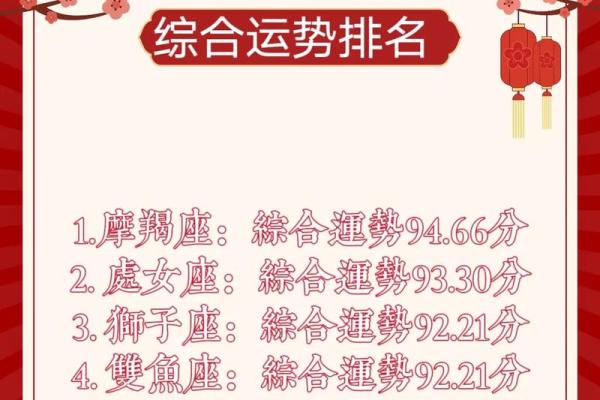 2020年摩羯座5月份开业吉日精选_2021年摩羯座5月份工作运势